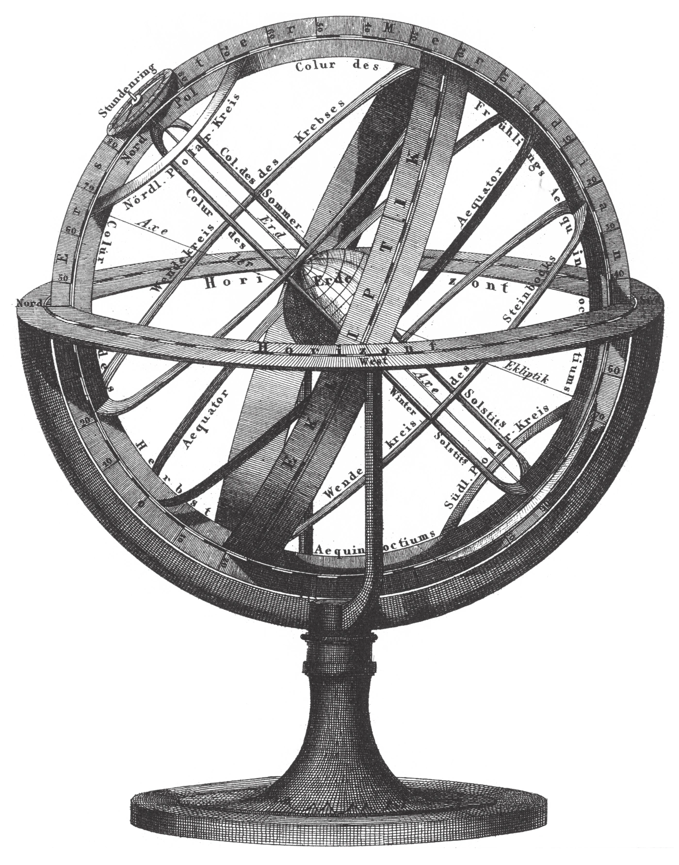 Armillary Sphere